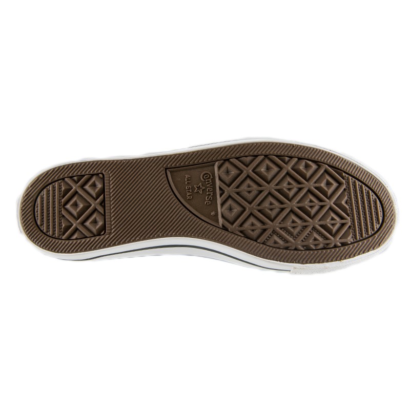 All Star Πανινο Unisex 547157C - ΤΥΡΚΟΥΑΖ Πάνινο παπούτσι ALL STAR unisex, με κορδόνι για σταθερότητα, σε υπέροχο τυρκουάζ χρώμα, συνδυασμένο με λευκή σόλα και μαύρες πινελιές.